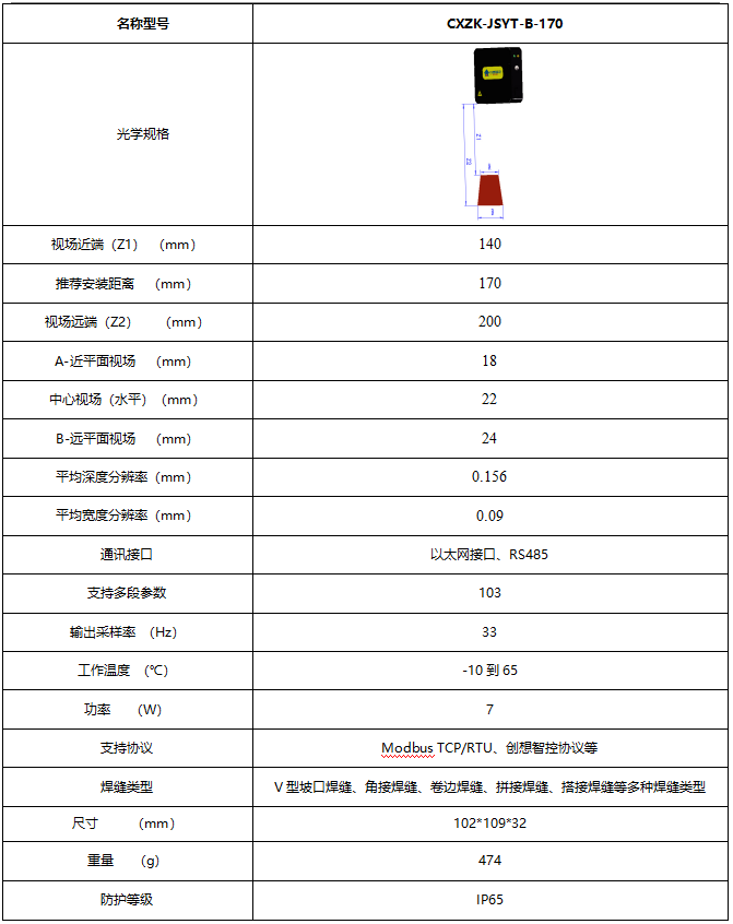 機器人焊縫跟蹤YT系統(tǒng)170