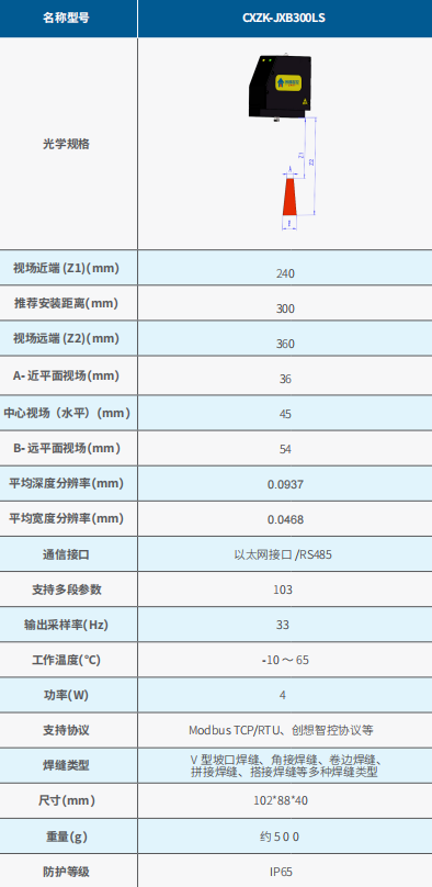 機器人焊縫跟蹤G系統(tǒng)參數(shù)圖