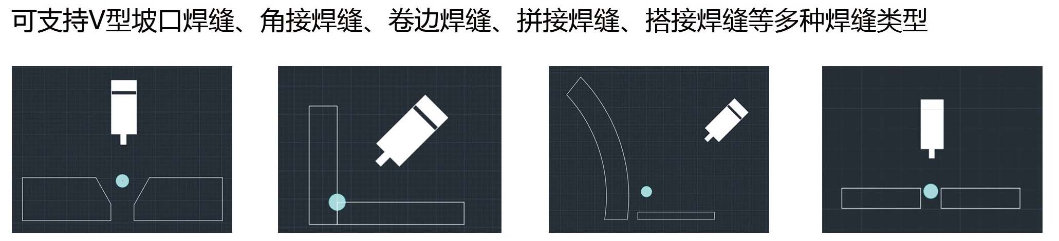 激光焊縫跟蹤器 CXZK-RBTA6-5